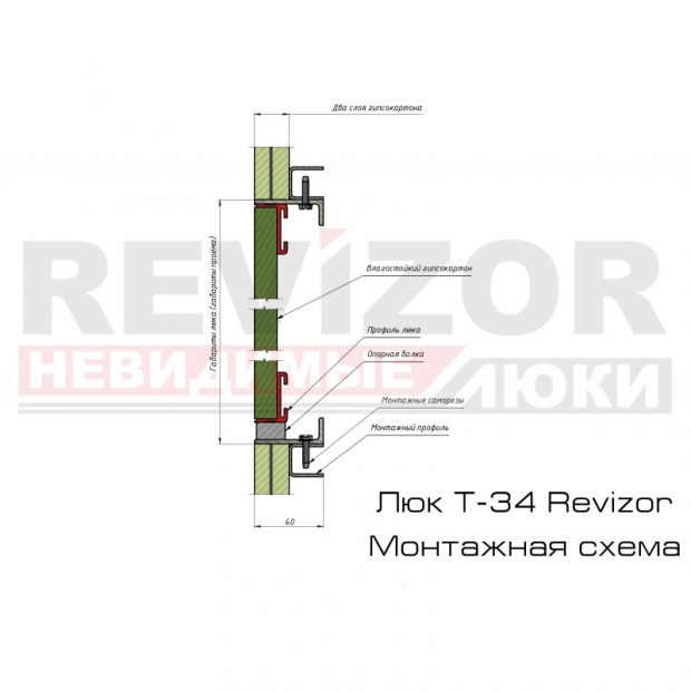 Сантехнический люк Revizor Т-34 30 х 30