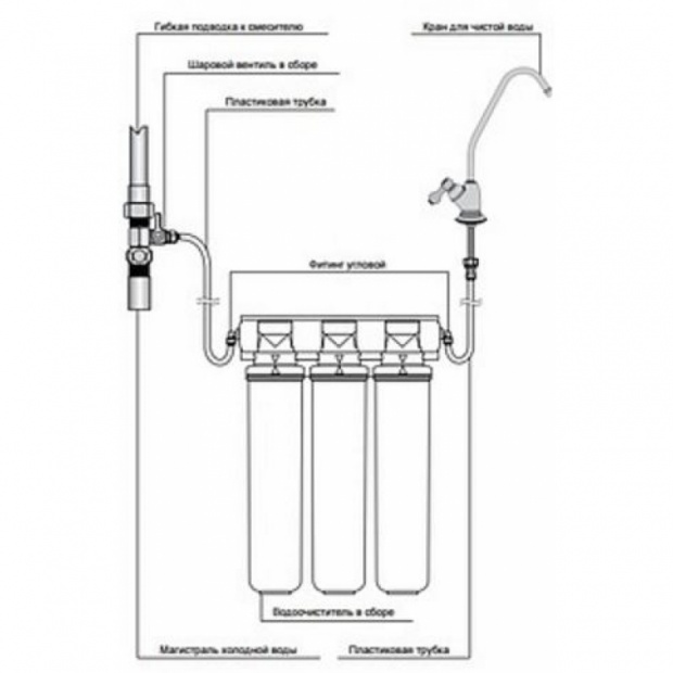 Фильтр для холодной воды Барьер Expert (Н221Р 00)