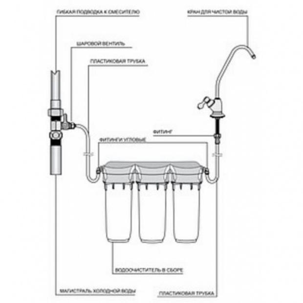Фильтр для холодной воды Барьер Профи (Н132Р 00)