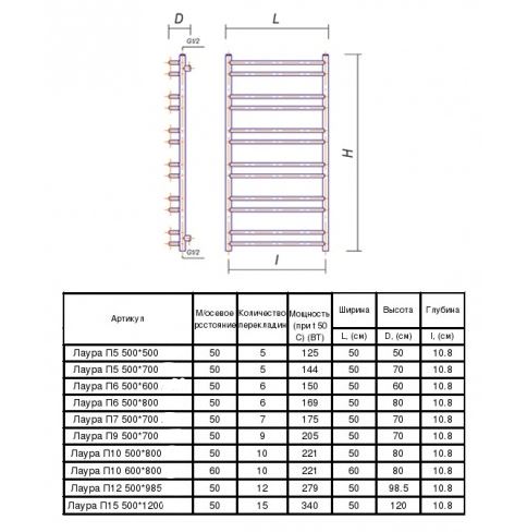 Полотенцесушитель водяной DOMOTERM ЛАУРА 50x80 (Лаура П6 500*800) хром