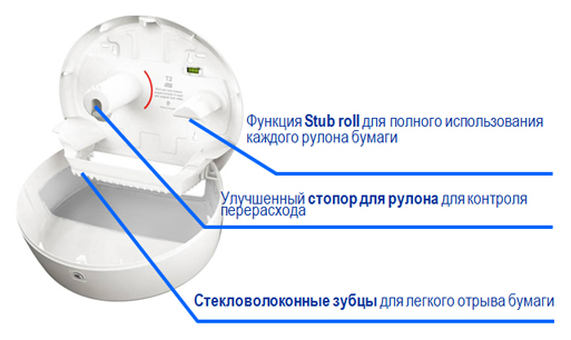 Диспенсер для туалетной бумаги Tork Elevation (555008-60)