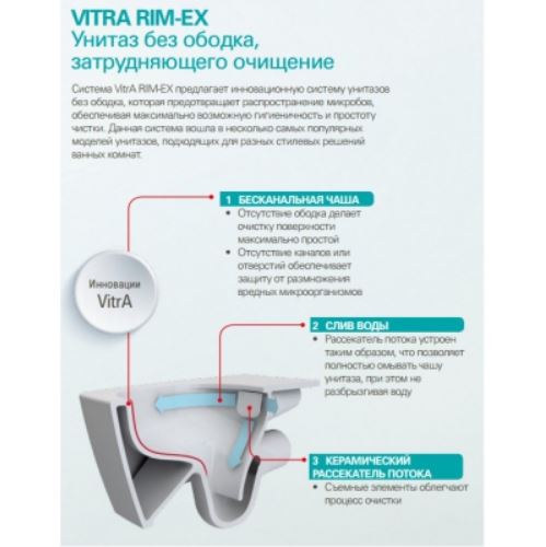 Унитаз подвесной VITRA METROPOLE (7672B003-1687)