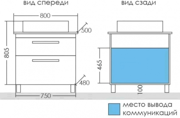 Комплект мебели СанТа Нептун 80 напольная, со столешницей