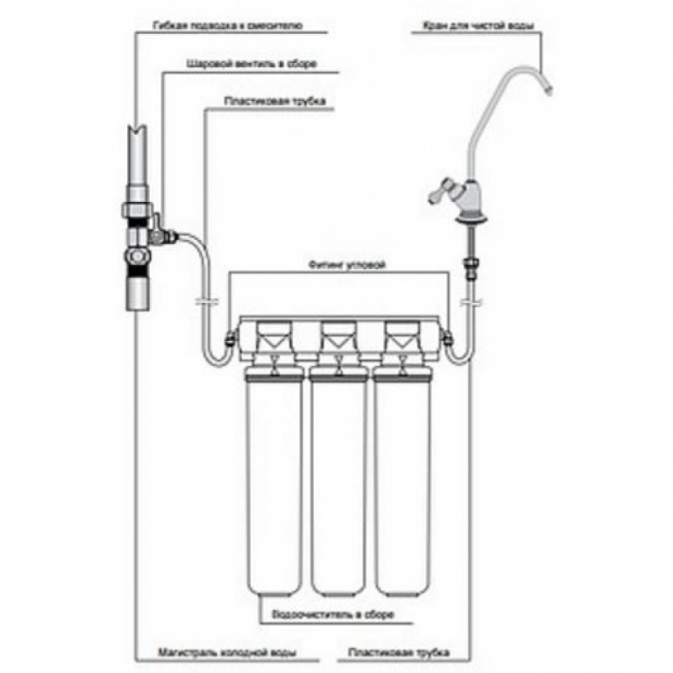 Фильтр для холодной воды Барьер Expert (Н241Р 00)