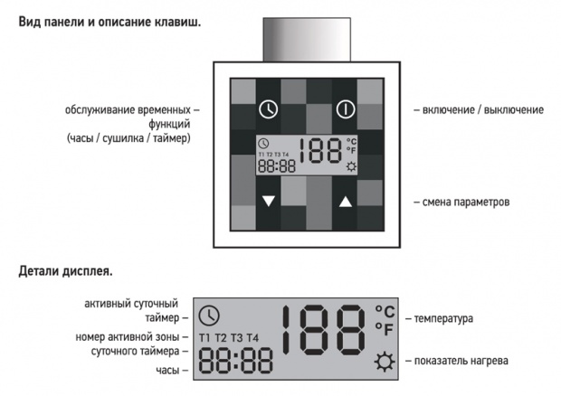 Полотенцесушитель электрический Сунержа Модус 50x40 L