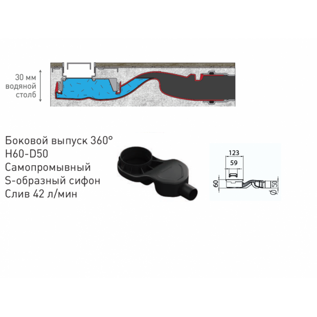 Душевой лоток BERGES WASSERHAUS C1 NORMA (090135)