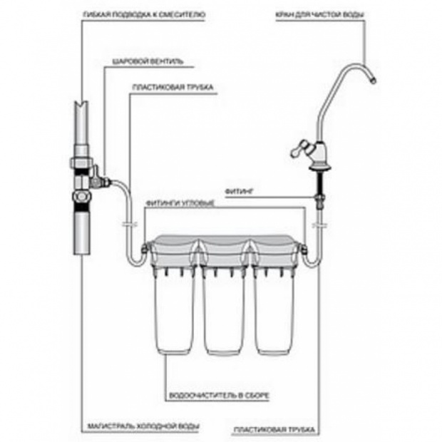 Фильтр для холодной воды Барьер Профи (Н142Р 00)