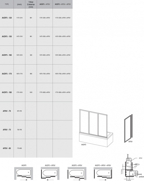 Душевая дверь RAVAK Rapier 190x180 универсальная (0ONY0100Z1) NRDP4-180 Transparent белый