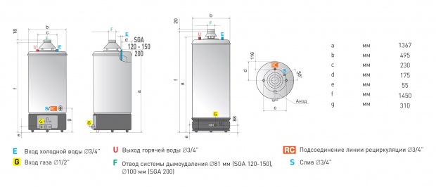 Водонагреватель накопительный (бойлер) Ariston SGA 150 R