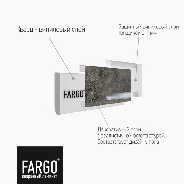 Кварцевый плинтус Fargo 385-1 Дуб Марсель