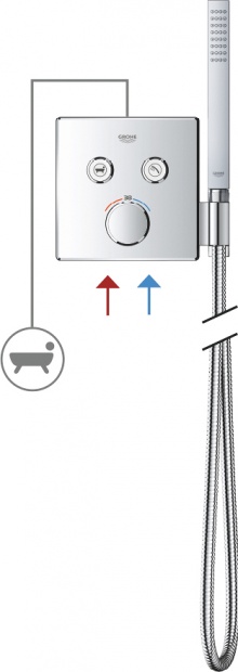 Термостат для ванны с душем Grohe Grohtherm SmartControl (29125000)