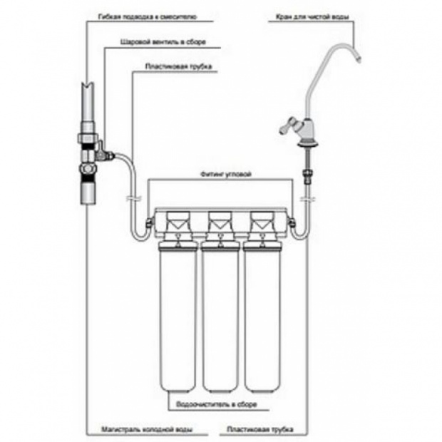 Фильтр для холодной воды Барьер Expert (Н211Р 00)