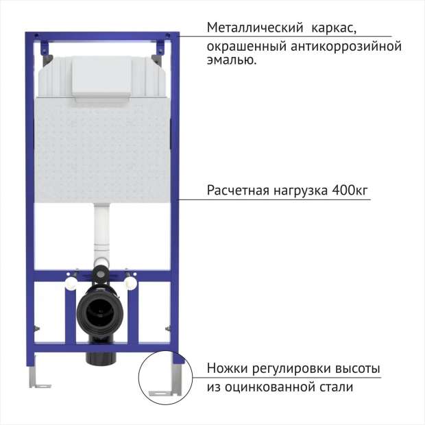 Инсталляция для подвесного унитаза BERGES NOVUM (040262)