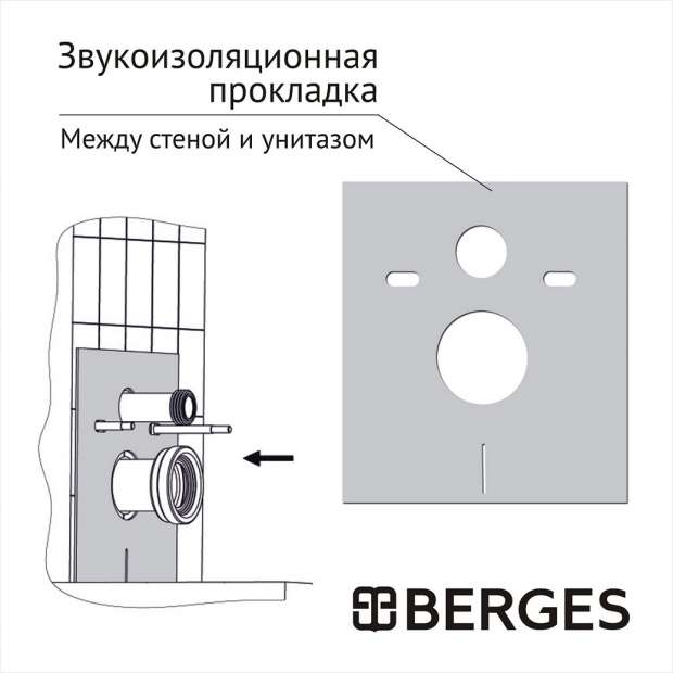 Инсталляция для подвесного унитаза BERGES АТОМ LINE (040344)